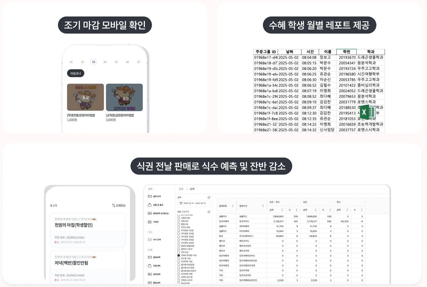 조기 마감 모바일 확인, 수혜 학생 월별 리포트 제공, 식권 전날 판매로 식수 예측 및 잔반 감소